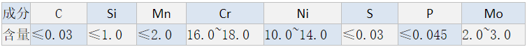 316L不銹鋼毛細管.png